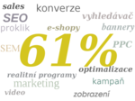 foto: Za poslední rok učinilo 61% dotázaných Čechů pět a více nákupů na internetu